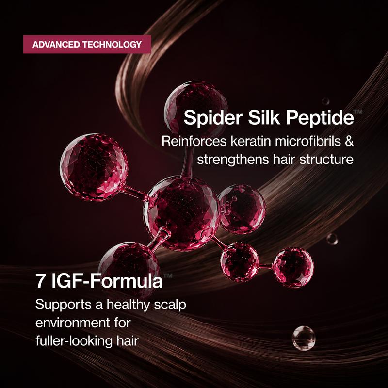 Spider Silk Protein Peptide Shampoo & Treatment Set