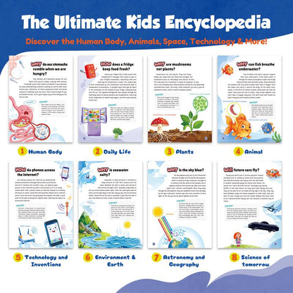 Why World Kids Encyclopedia Book