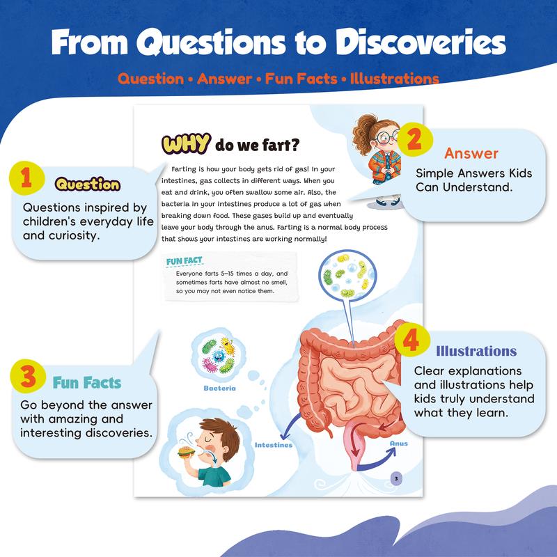 Why World Kids Encyclopedia Book