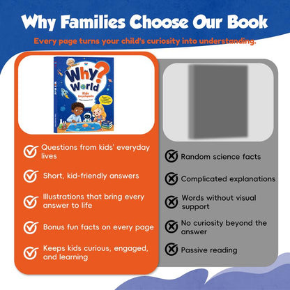 Why World Kids Encyclopedia Book